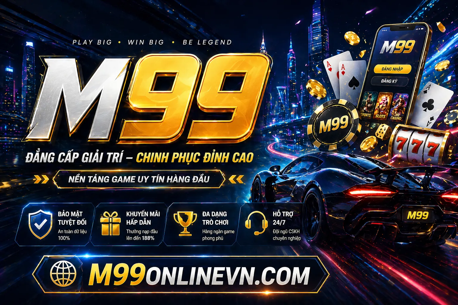 Hình ảnh minh họa Chính sách bảo mật của win88bet win